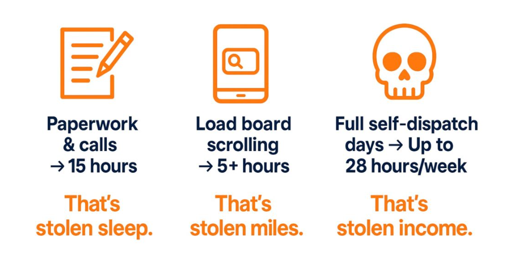 How to Take Back Control